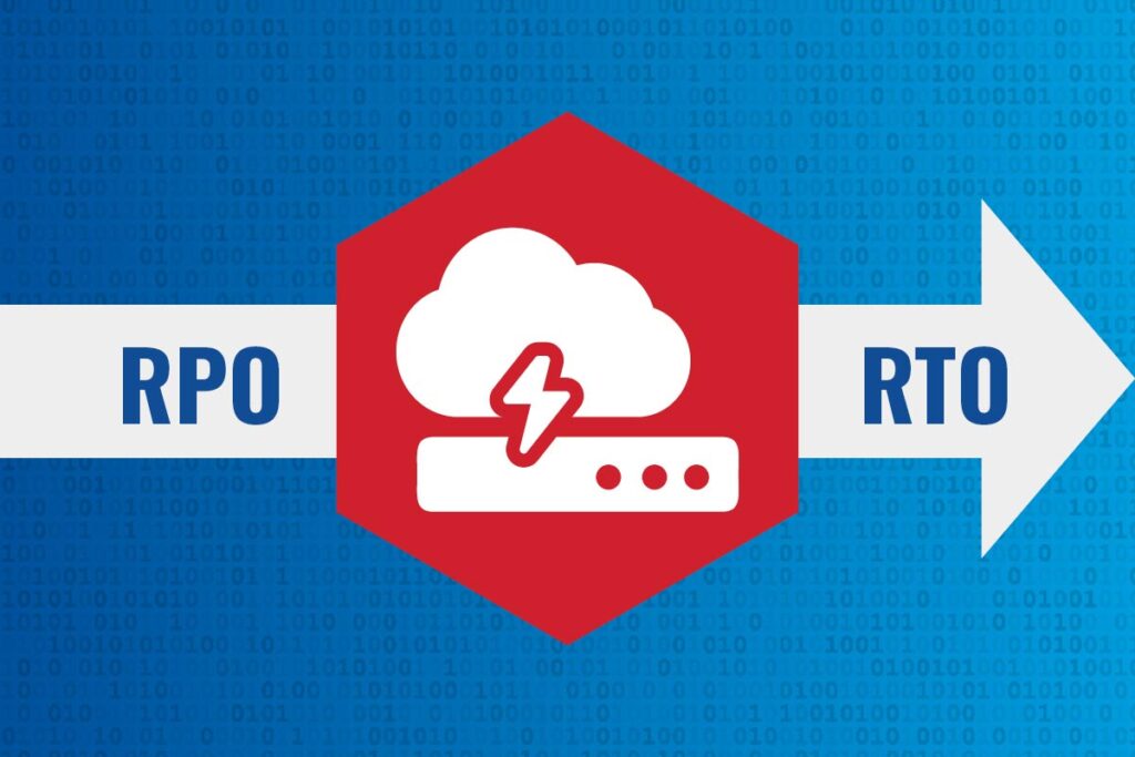 understanding RPO and RTO in disaster recovery